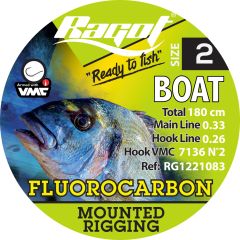 BOAT RIG